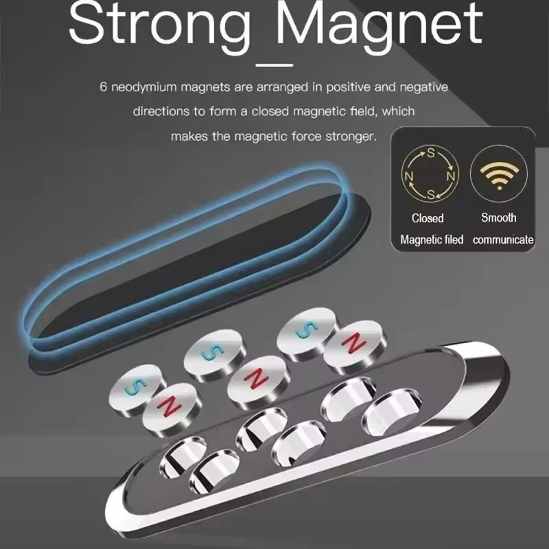 Support magnétique pour téléph - Phone Accessories Magnetic avis et prix